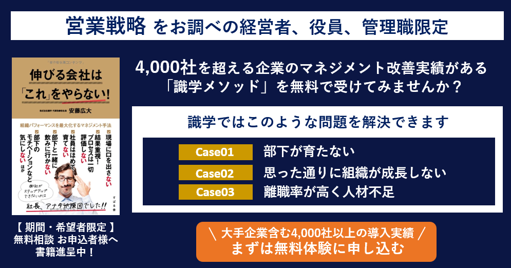 問い合わせバナー