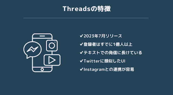 Threadsの特徴