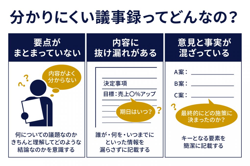 わかりにくい議事録ってどんなの