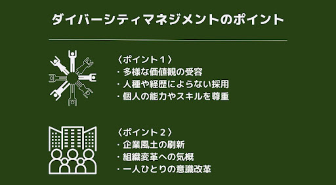 ダイバーシティマネジメントのポイント