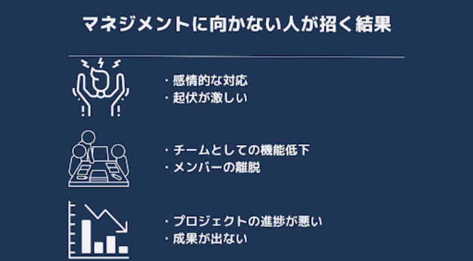 マネジメントに向かない人