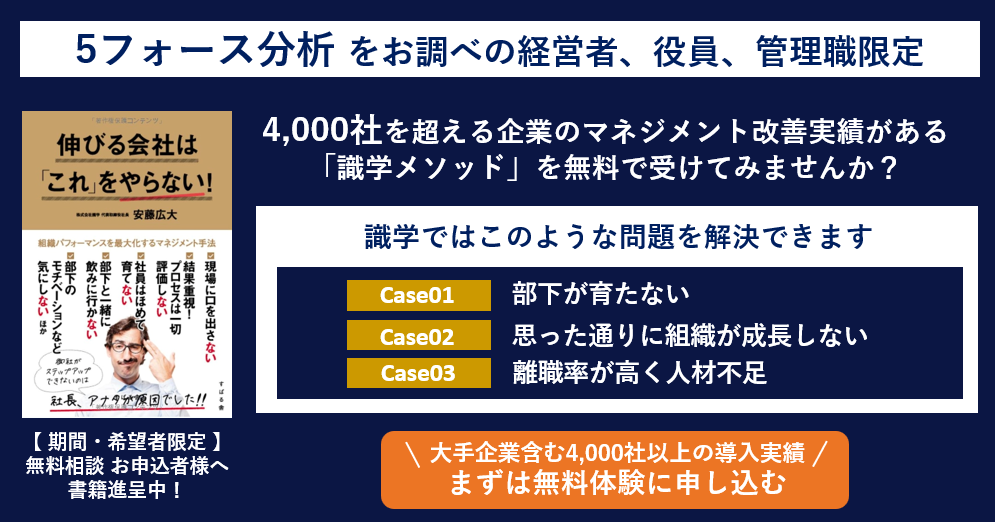 問い合わせバナー