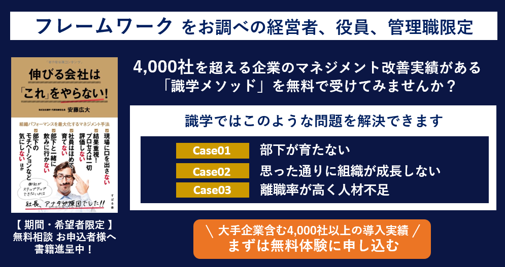 問い合わせバナー