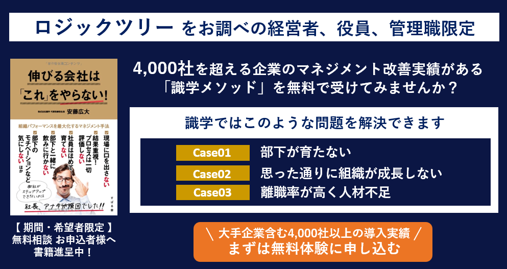 問い合わせバナー